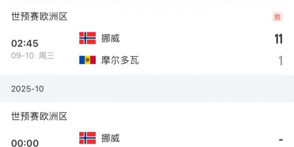 五星视频-双子星冲击美加墨！挪威世预赛5连胜狂轰24球 哈兰德9球厄德高7助